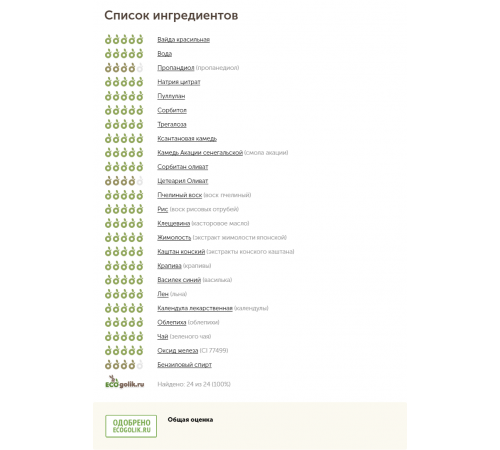 Натуральная тушь для ресниц с маслом листьев усьмы — чёрная (8 мл)